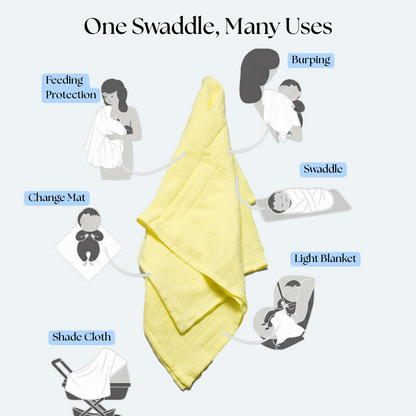 Muslin Swaddle Blankets for Babies | 2-Piece Large 100cm X 100cm | 100% Cotton
